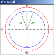 微機繼電保護測試儀