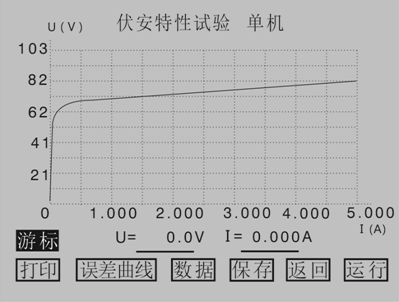 互感器綜合特性測(cè)試儀