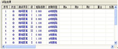 微機(jī)繼電保護(hù)測(cè)試儀的試驗(yàn)接線(xiàn)指導(dǎo)