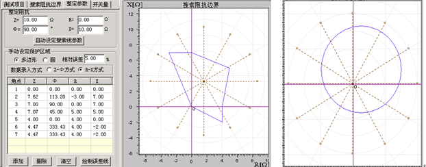 微機(jī)繼電保護(hù)測試儀的整定參數(shù)