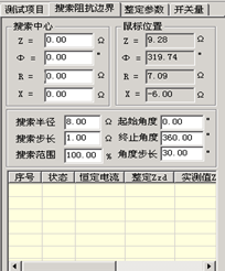 微機(jī)繼電保護(hù)測試儀的搜索阻抗邊界