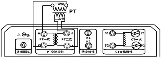 互感器綜合測試儀的接線方式與試驗方法